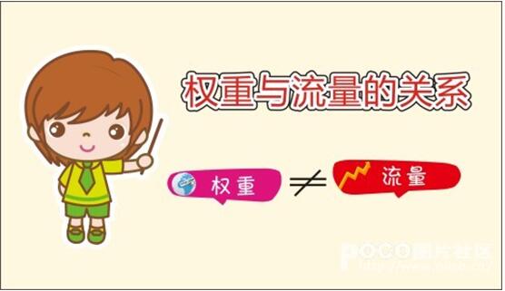 如何给店铺增权快速提升流量,如何提高自然流量店铺权重