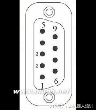rs485和rs232怎么接线,rs232通讯原理