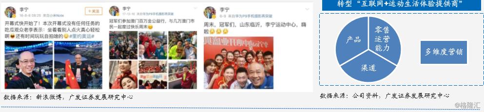 李宁近三十年营业数据,李宁的全球崛起之路