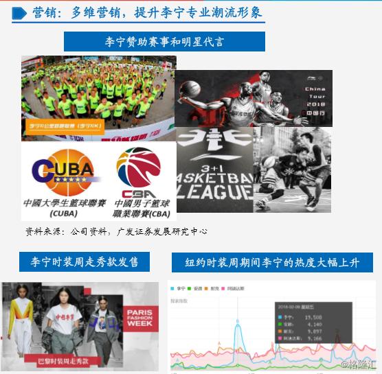 李宁：二十八年的兴衰之路