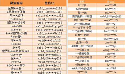 遇到微信诈骗怎么反套路,微信诈骗最新套路方法