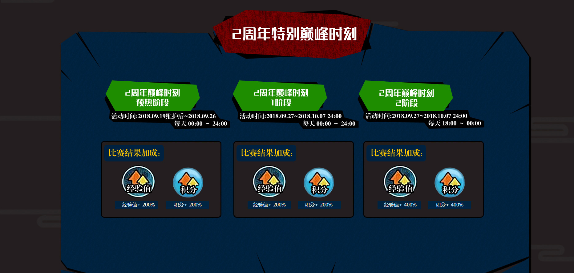 自由足球特殊人物推荐,自由足球特殊角色强化