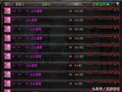 dnf韩服红眼嗜血改版,dnf当年红眼暴走换装