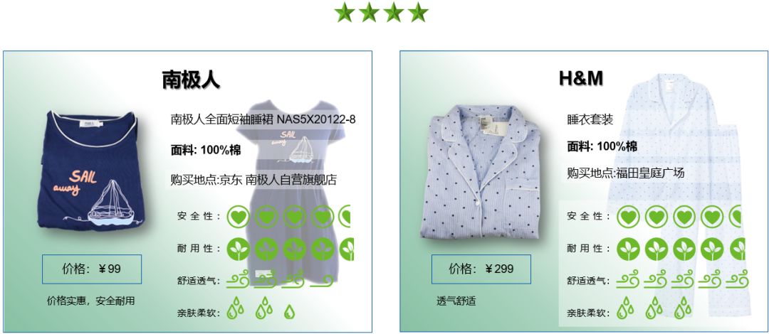 鏃犲嵃鑹搧鍜屼紭琛ｅ簱鍝瀹跺眳鏈嶅ソ,鍏ㄦ鏃朵唬琛ｆ湇涓庢棤鍗拌壇鍝佸摢涓ソ