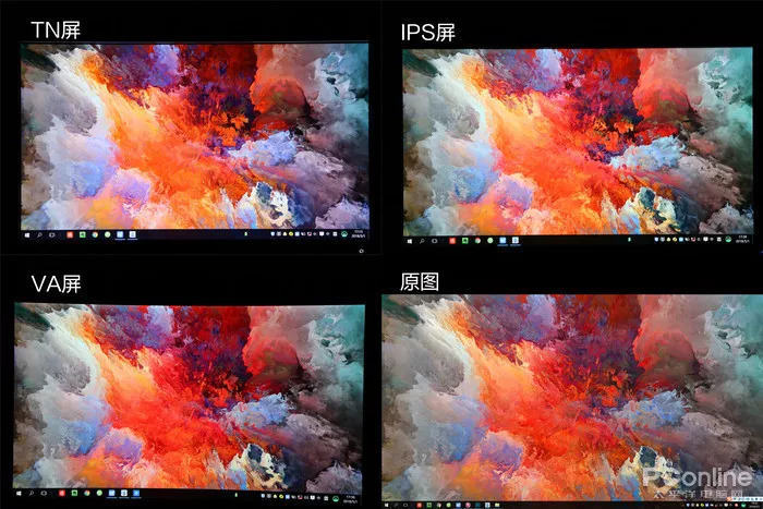 电竞显示器tn面板推荐,铅锤哥