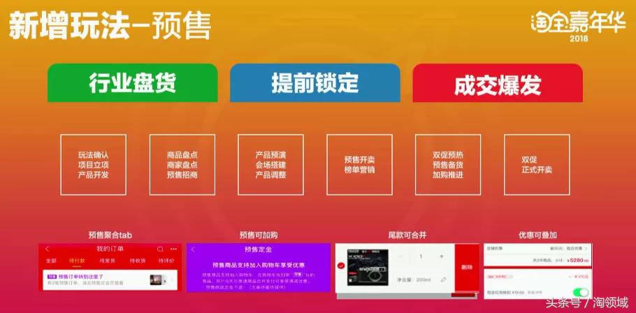 2017淘宝嘉年华规则,淘宝双十二活动游戏什么时候开始