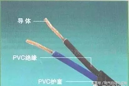 弱电电缆的工作原理,弱电电缆详解图