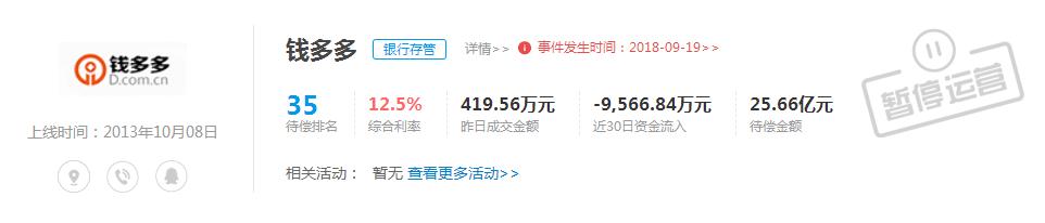 地震中的巨款后续,钱多多地震牺牲