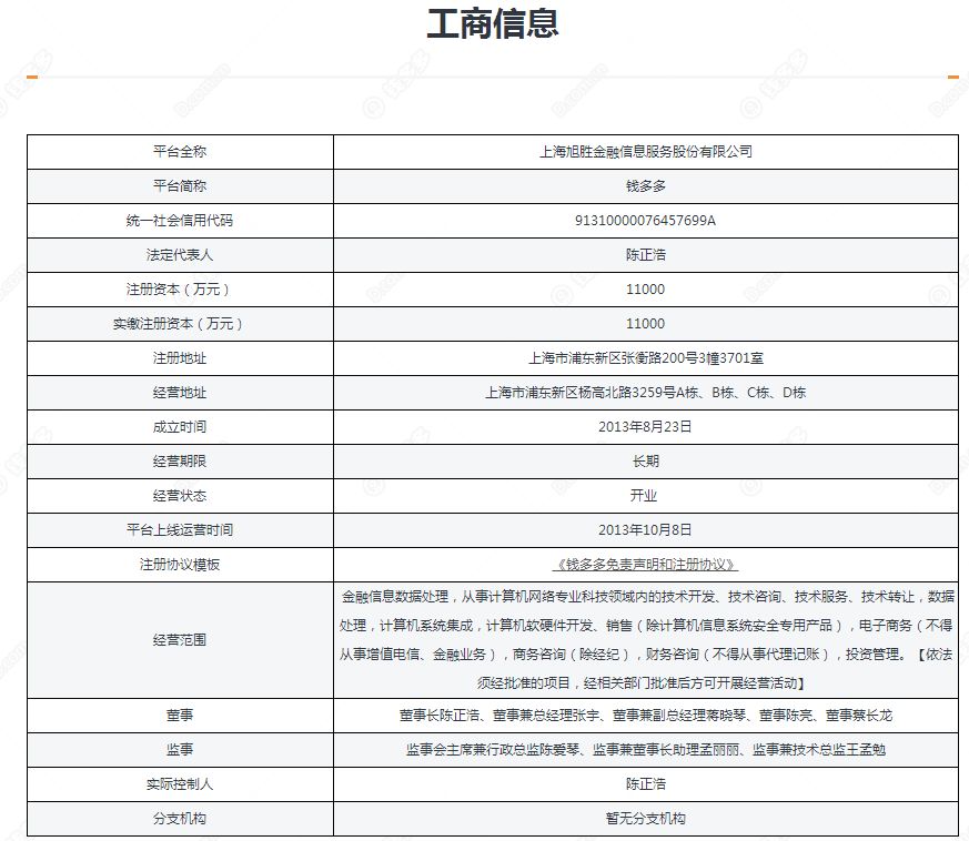 地震中的巨款后续,钱多多地震牺牲