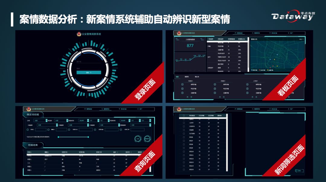 骨灰级死线死灰复燃还不够，我们要让热线界面更有温度！