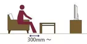 最合适的家具尺寸分享,家具的布局方法有哪些
