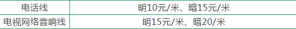 盐田区木制水电改造报价,装修水电改造报价明细表
