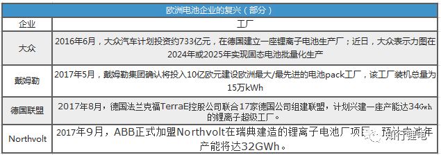 市场三大负面特性,市场三大缺陷