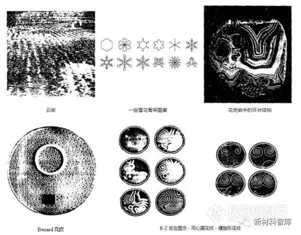 新材料技术深度解读,高新技术领域新材料包括哪些