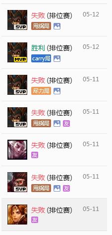 lol总是遇到坑,lol总是匹配到坑队友