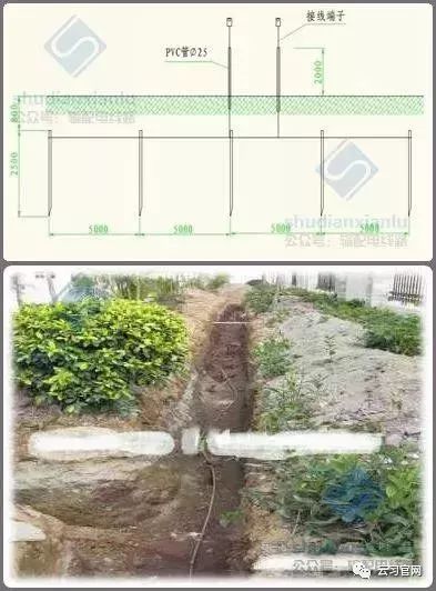 10kv高压配电图纸符号,配电系统图纸符号大全