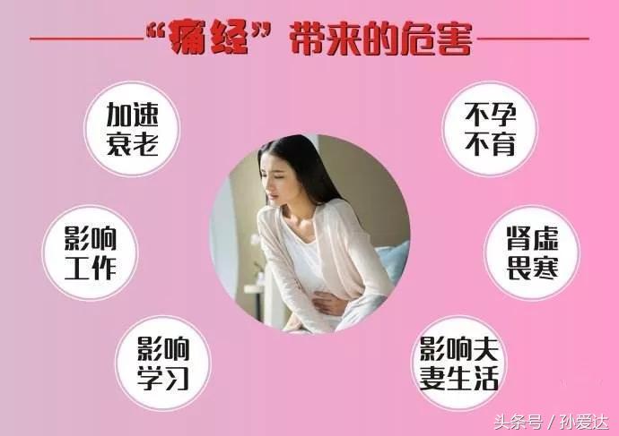 腺肌症不来月经也疼是咋回事,腺肌症月经走后肚子还疼怎么回事