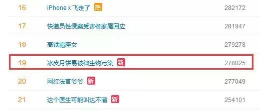 月饼常见的质量问题,两种月饼不合格