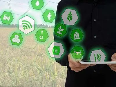 农业互联网那些事,互联网背景下农产品发展现状