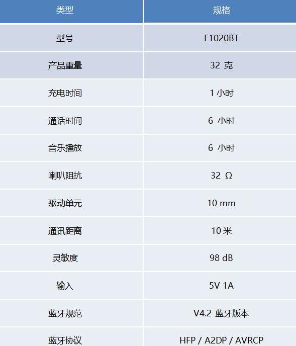 黑鲨第二代磁吸,黑鲨第二代指套