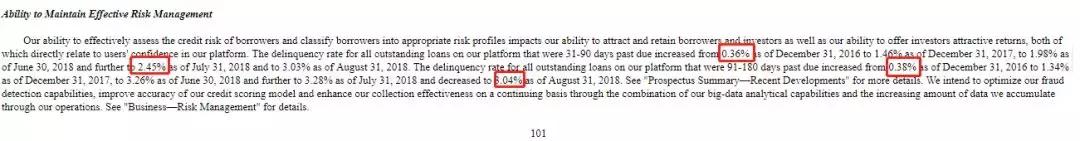 小赢股价腰斩背后：借贷余额200多亿，股东组公司托底“增信”