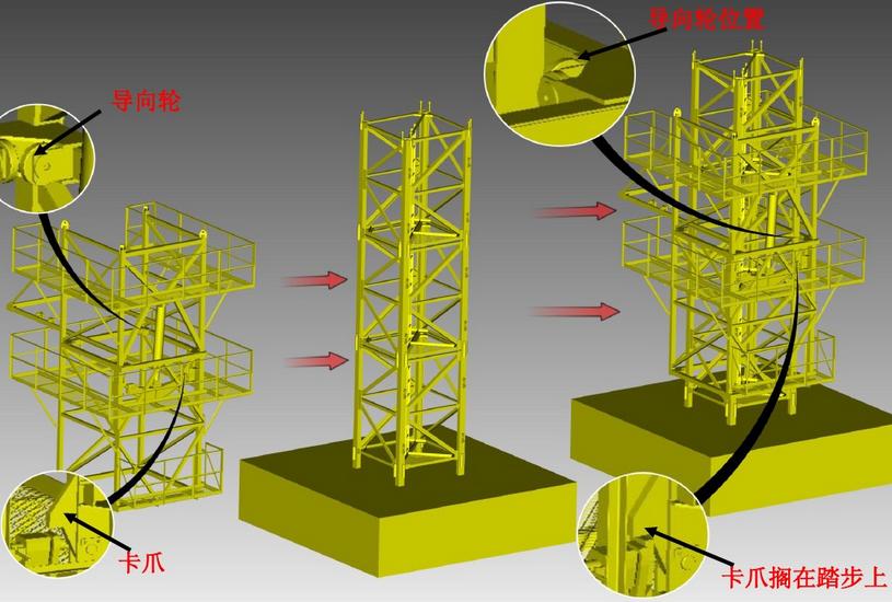 塔式起重机附着和顶升,简述塔式起重机顶升作业注意事项