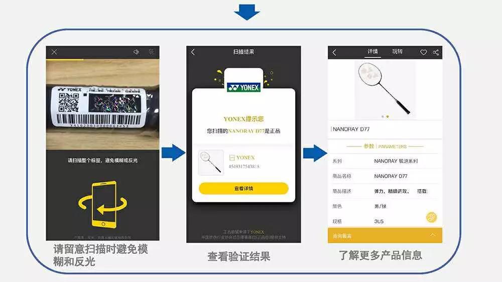 尤尼克斯正品最便宜的球拍,尤尼克斯塑料球如何识别正品