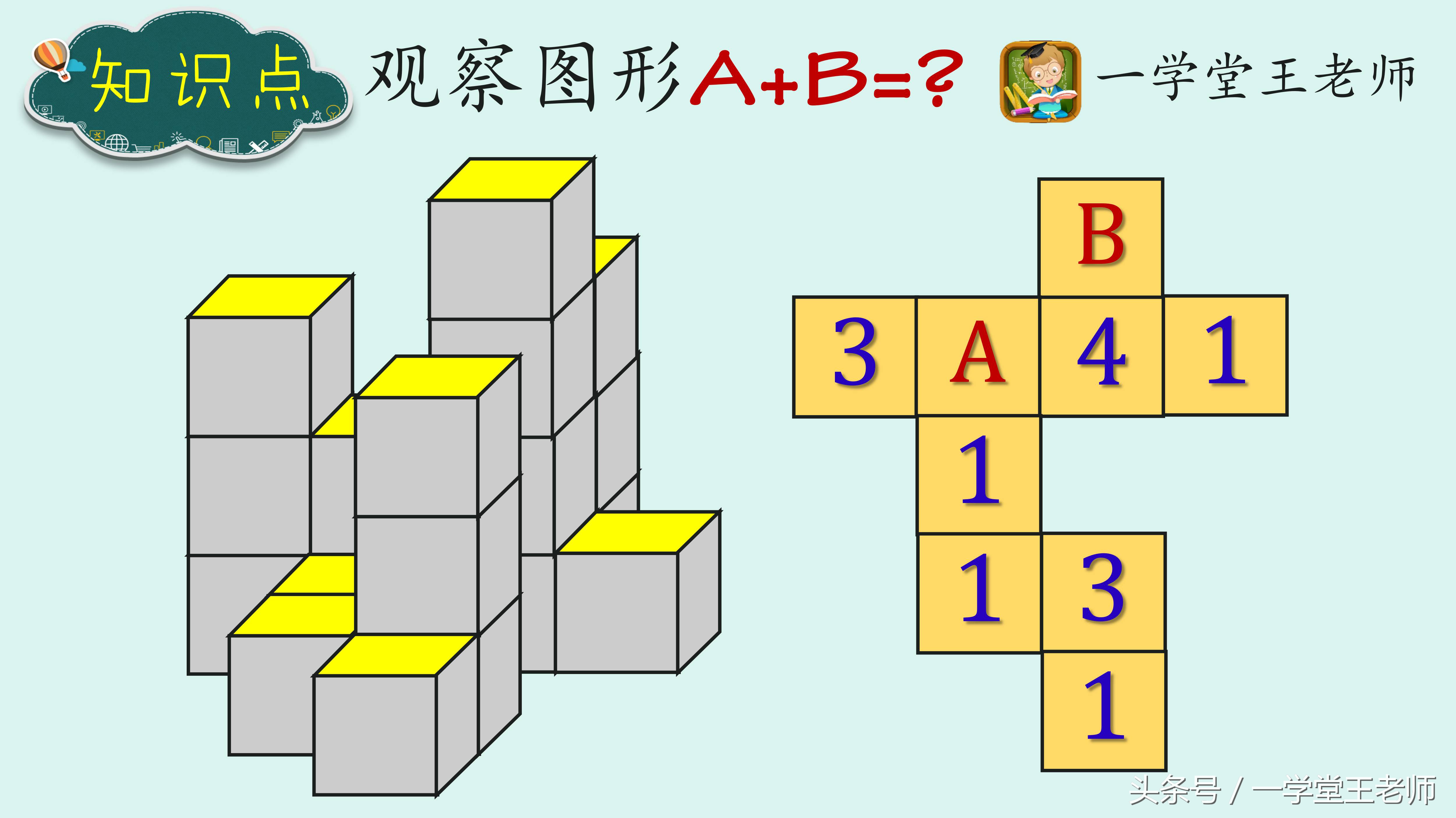 王老师三年级数学思维训练题,小学生一年级数学思维训练50道题