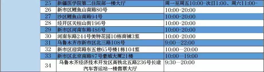 乌鲁木齐代售火车票点开了吗,2022年乌鲁木齐市火车票代售点