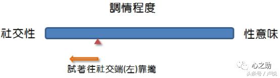 如果遇到一个好男人就别错过,如果遇到好男人请你一定不要错过