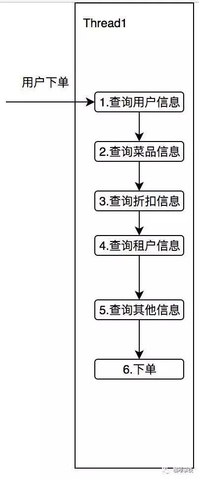 每日分享转存器,每日分享高分特效