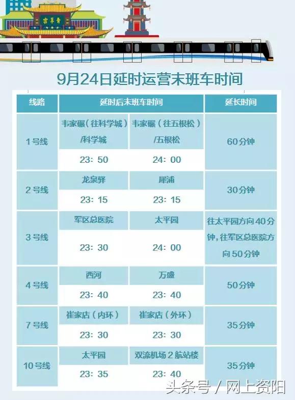 今天来逛西博会最全攻略,西博会有什么玩的