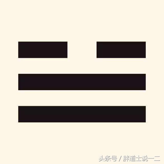 艮、兑、巽、坎、离、乾、坤、震八经卦象意全释