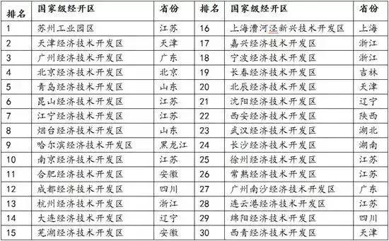 全面冲击,全面冲击怎么合装备