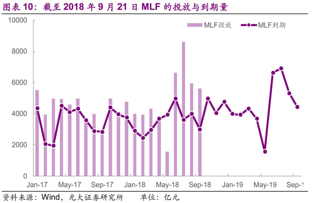 光大固收债基最新消息,光大固收最新消息