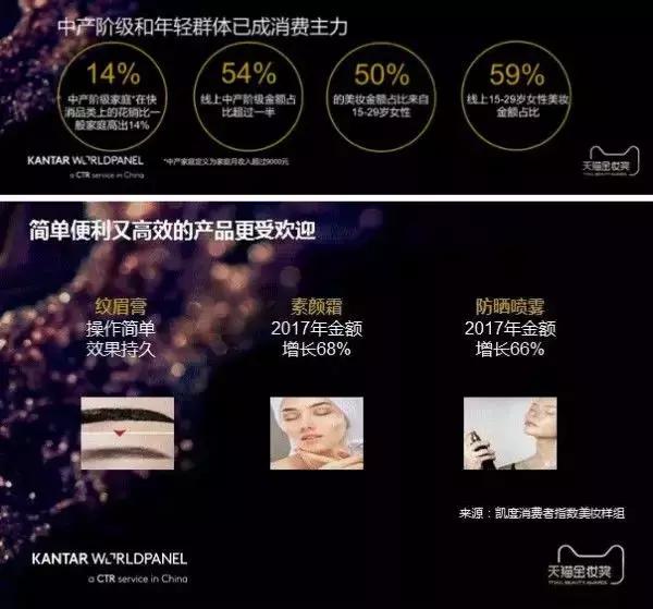 美沫艾莫尔积雪草纯露怎么样,美沫艾莫尔新品