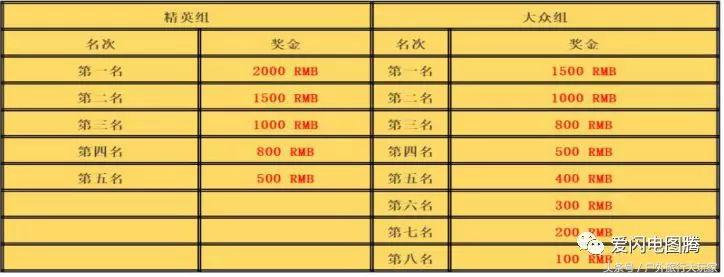 兰州水墨丹霞山地自行车比赛,兰州树屏水墨丹霞山地自行车比赛