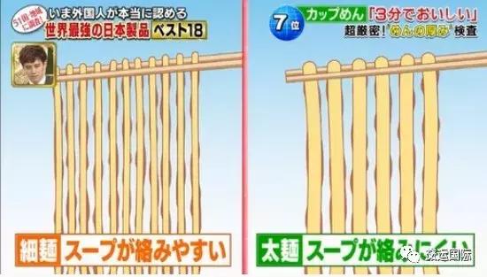 世界顶级的日本产品,日本全世界排名第一的11样产品