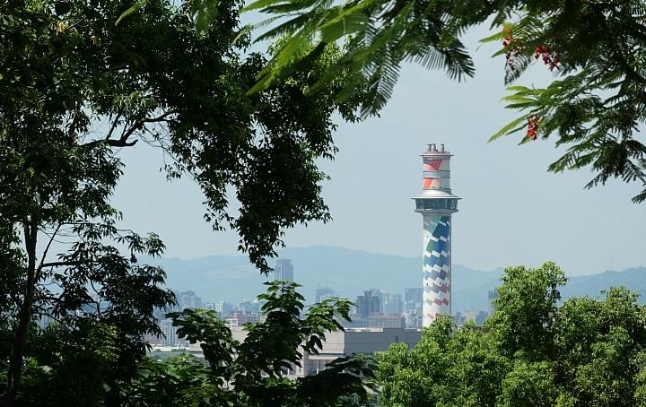 leica徕卡c-lux2多少钱,徕卡clux变焦