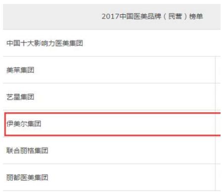 医疗美容做得比较好的机构有哪些,医疗美容科如何高质量发展
