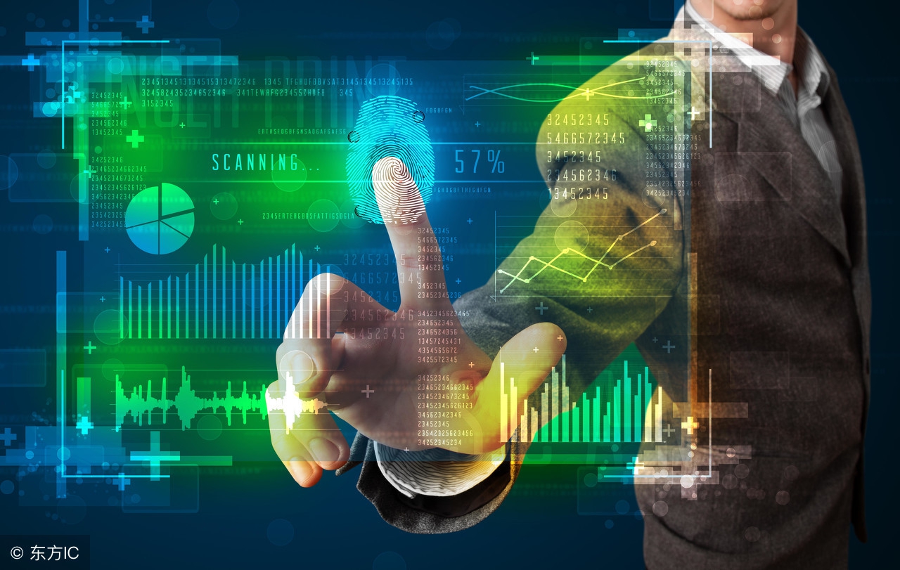 多维云：群发信息能给企业带来了什么？