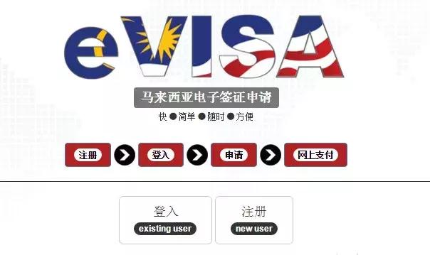 送上“秒出签”攻略出国游玩无需再等