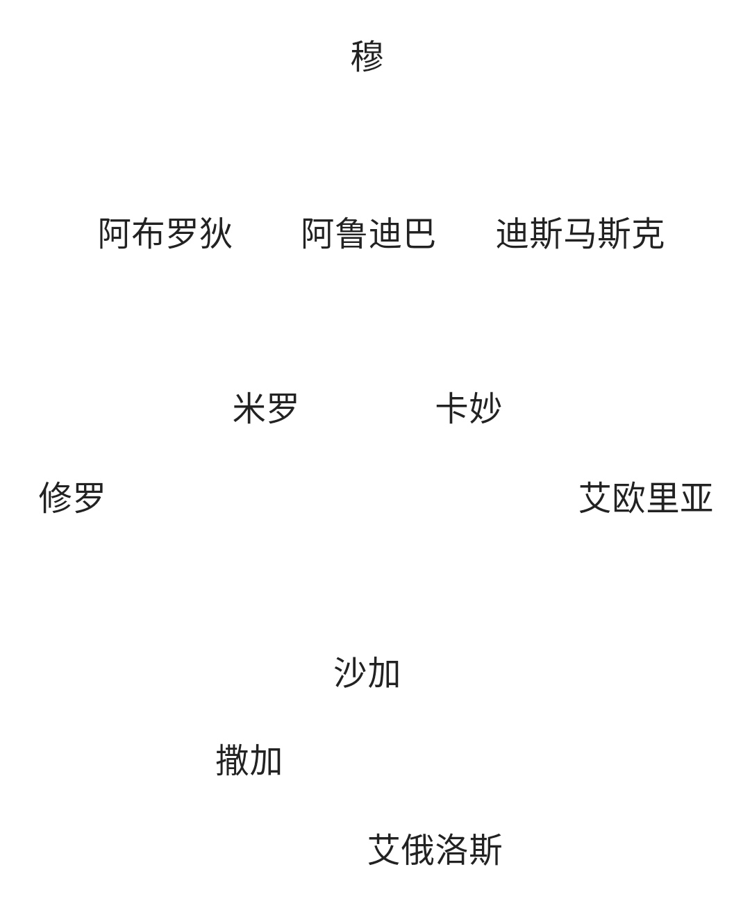 绿茵场足球队,绿茵场上的足球队