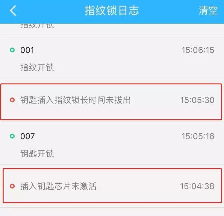 指纹锁品牌推荐3000以内,现在的指纹锁值得购买吗