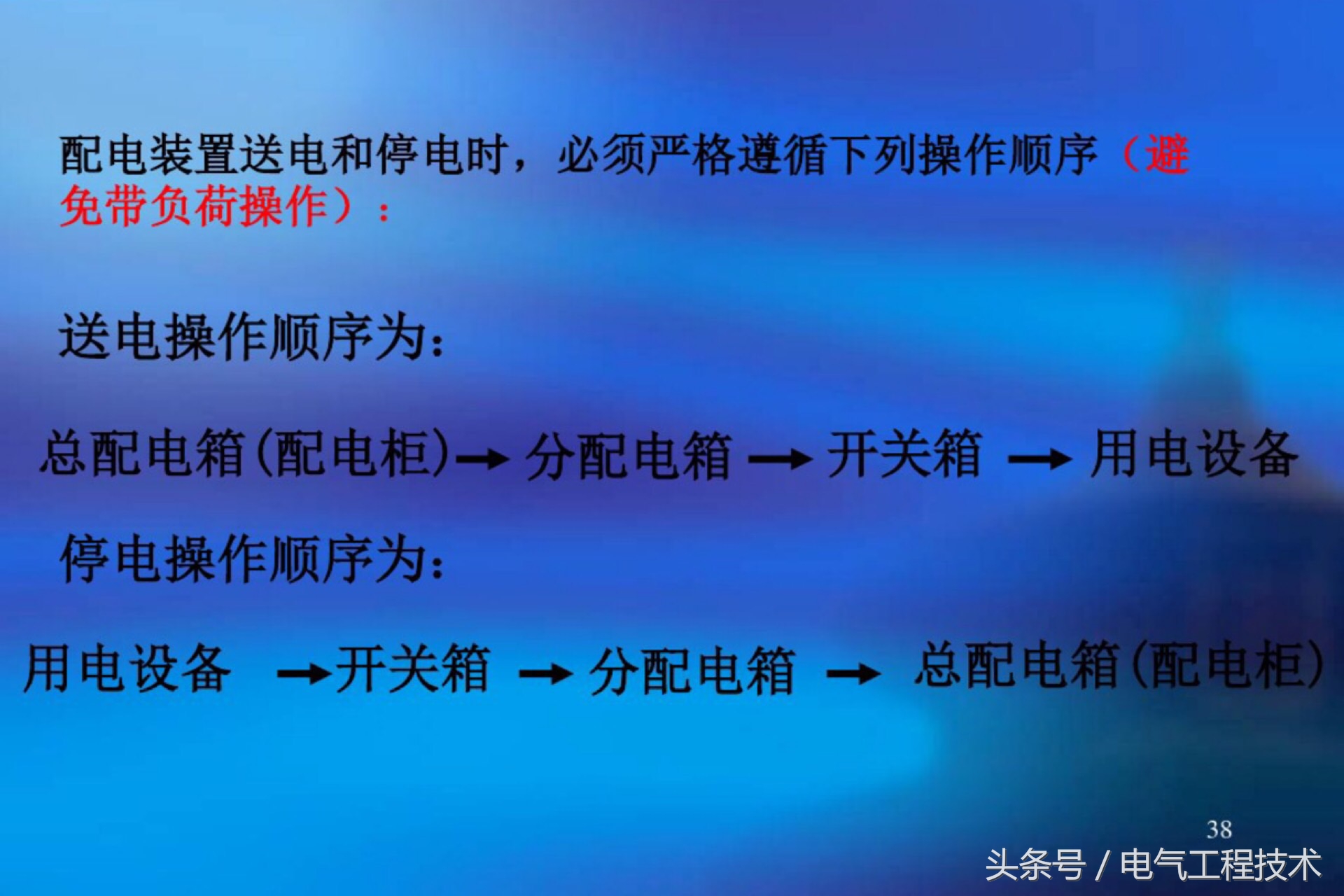 家装配电箱电工接线视频教程大全,配电箱开关的正确接线方法