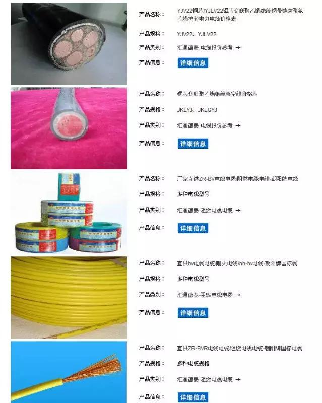电力电线电缆规格型号大全,电缆命名规则详解图