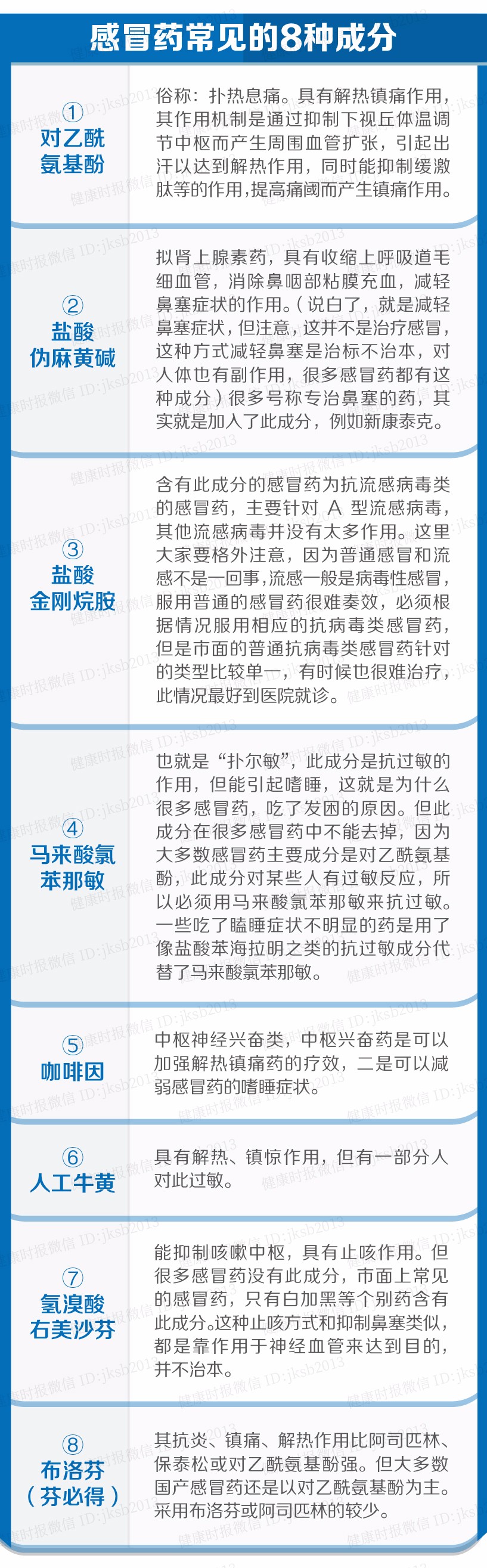 18岁女孩误服感冒药不幸身亡！常见感冒药8种成分，4种成分最危险