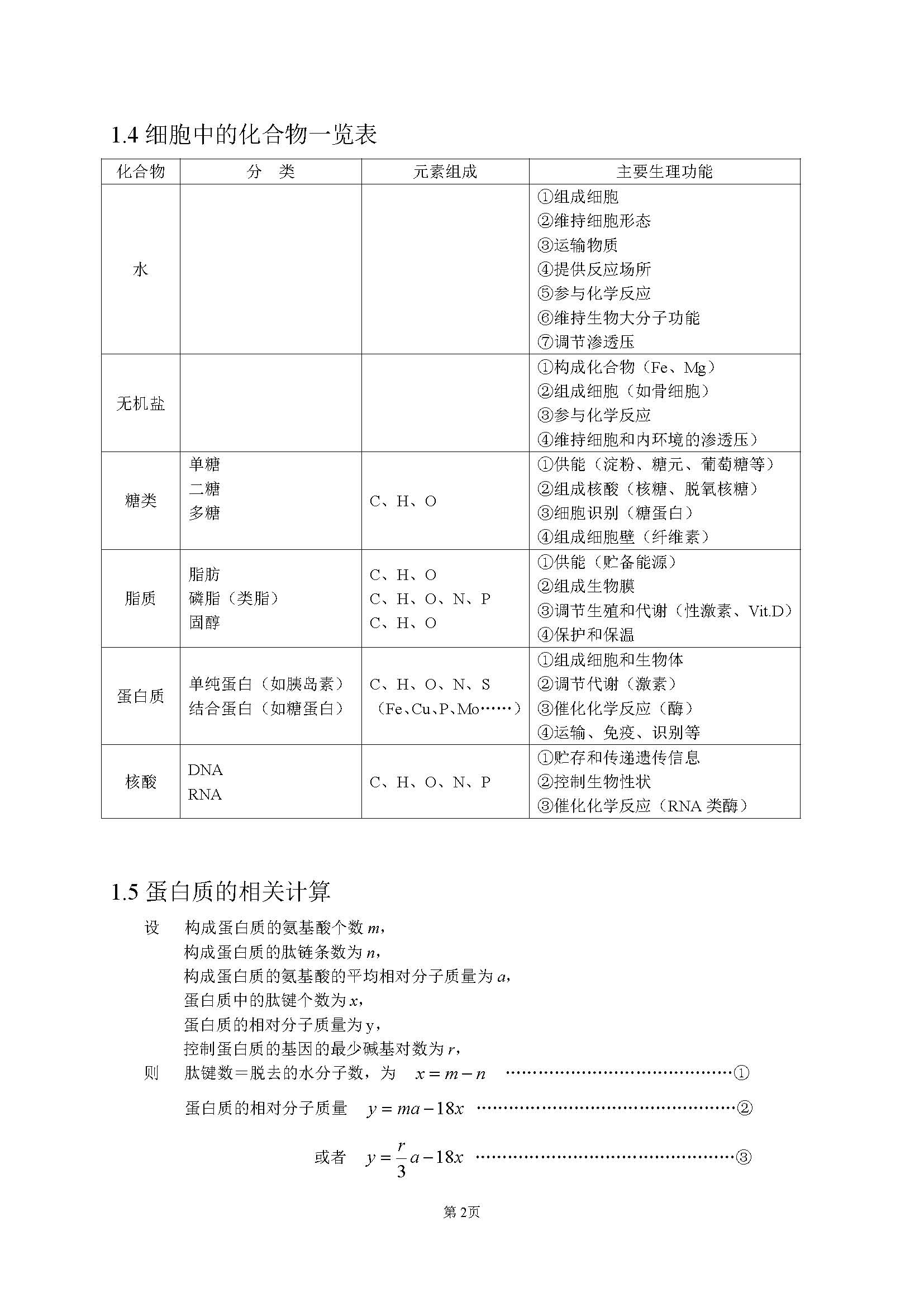 高中生物最基础的知识点,高中生物简单的知识梳理