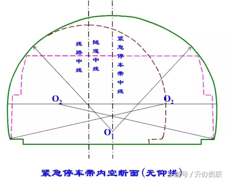 隧道设计方案创意设计,隧道勘察设计