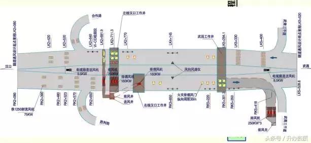隧道设计方案创意设计,隧道勘察设计